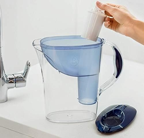 Dafi Wkłady filtrujące kompatybilne z Brita Classic - obrazek 2