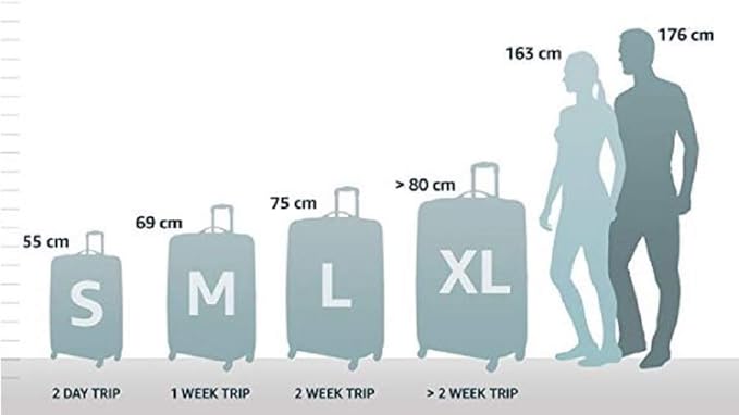 Samsonite S'Cure - Spinner L Walizka, L 75 cm), 102 l, Niebieski (Aqua Blue) - obrazek 3