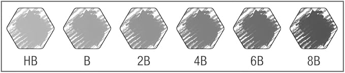 FABER-CASTELL zestaw ołówków Castell 9000 - obrazek 6