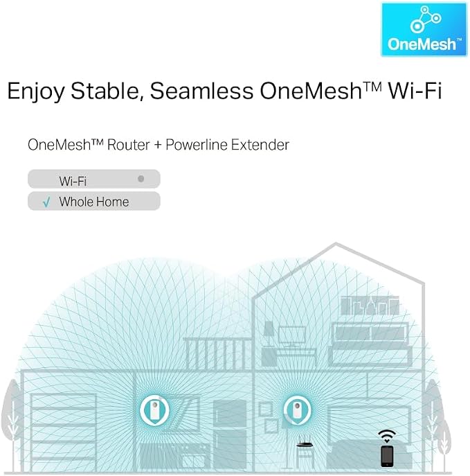 TP-Link TL-WPA8631P KIT | Zestaw Powerline AV1300 z WiFi AC1200 | 3 porty Gigabit | Przepustowość | OneMesh - obrazek 5