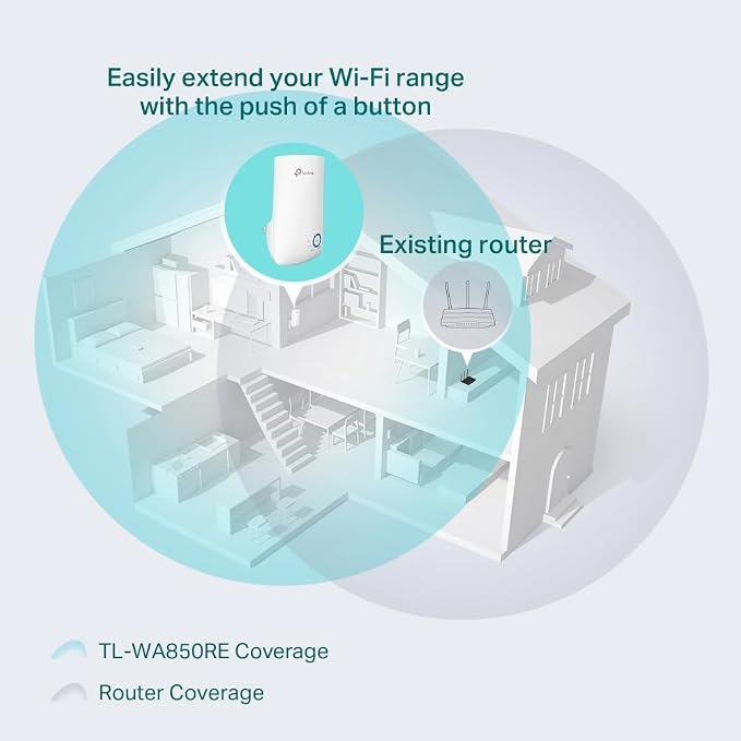 TP-Link TL-WA850RE – Wzmacniacz sygnału Wi-Fi N300, 2.4GHz, przycisk WPS, port Ethernet, wskaźnik sygnału – rozszerza zasięg Wi-Fi w domu - obrazek 4