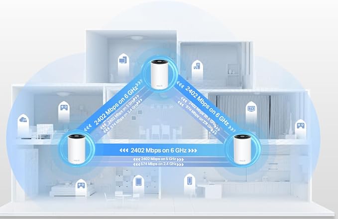 TP-Link Deco XE75 (3 szt.) – System Mesh Wi-Fi 6E AXE5400, trzy pasma, 6GHz, Mesh AI, port 2.5G, zasięg do 670m² – do domu inteligentnego i streamingu 8K - obrazek 3