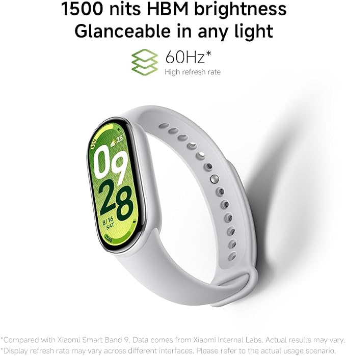 Xiaomi Smartband 10 wyświetlacz AMOLED - obrazek 6