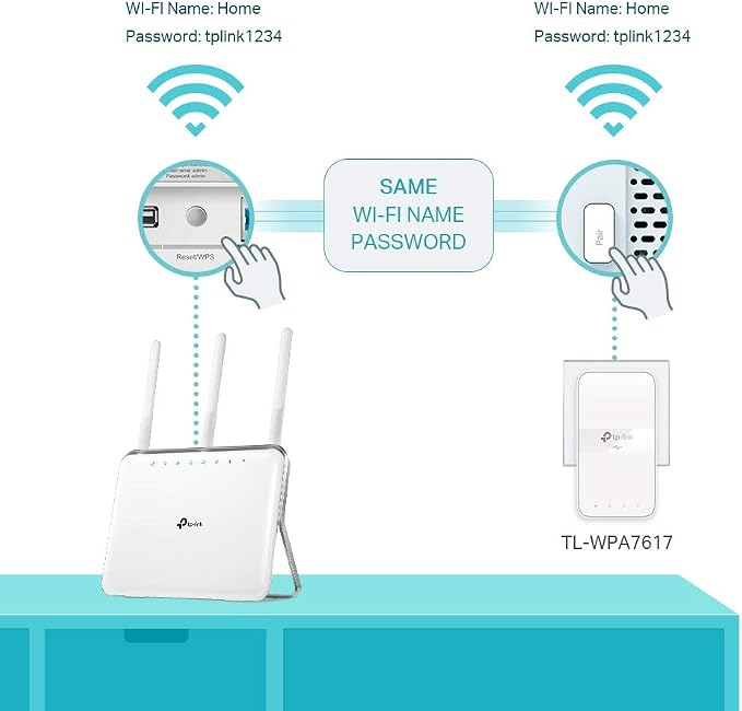TP-Link TL-WPA7617 KIT | Zestaw powerline AV1000 z WiFi AC1200 | Dual Band | Obsługa OneMesh | 1× port Gigabit Ethernet - obrazek 5