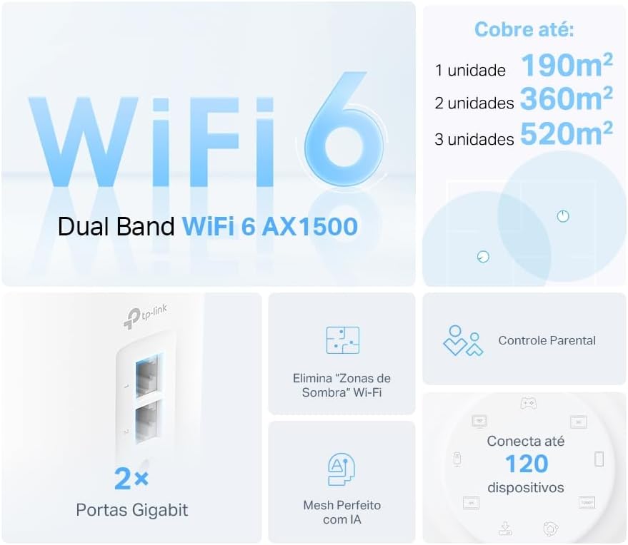 TP-Link Deco X1500 (3‑pak), System Mesh Wi‑Fi 6 AX1500, 2 porty Gigabit LAN każda, OFDMA, MU‑MIMO, AI‑Driven Mesh, Bezszwowy roaming, Kontrola rodzicielska, Kompatybilny z Alexa, Biały - obrazek 7