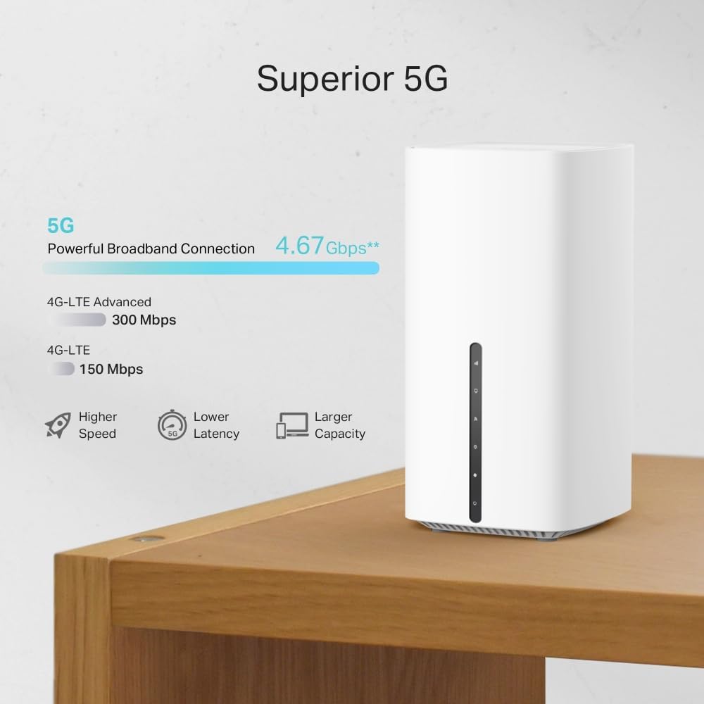 TP-Link Archer NX200 router 5G, Wi-Fi, 6 AX1800 Mb/s z kartą SIM, dwuzakresowy, Plug & Play, Gigabit port WAN/LAN, 4K-QAM, formowanie wiązki, 8 × 5 G/LTE, 2 × Wi-Fi Anteny wewnętrzne, EasyMesh, - obrazek 6