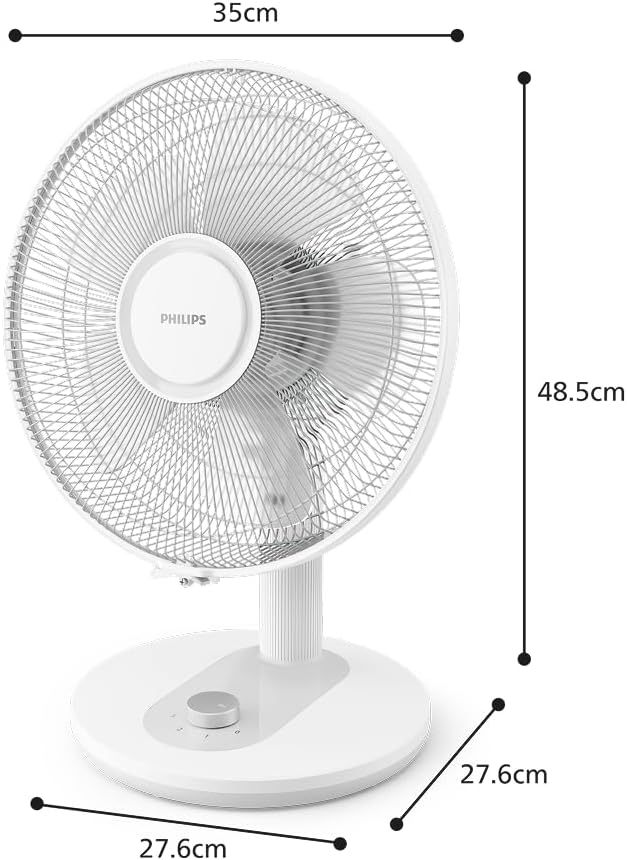 Wiatrak Philips z serii 1000 mocny i cichy - obrazek 3