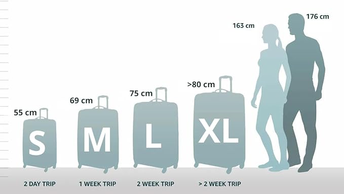 Samsonite Spark SNG ECO Spinner - obrazek 3