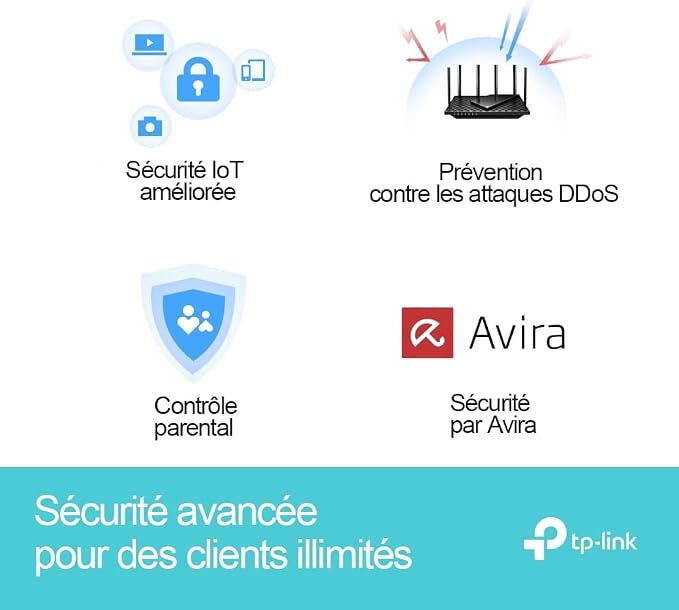 TP-Link Archer AX73 Router WiFi 6 – AX5400 Dwuzakresowy (5 GHz 4804 Mb/s + 2.4 GHz 574 Mb/s), MU-MIMO, OFDMA, 6 Anten, HomeShield, USB 3.0, Porty Gigabitowe - obrazek 7