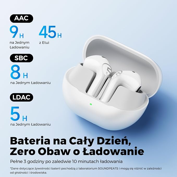 SOUNDPEATS Air6 HS Bezprzewodowe Słuchawki Douszne z Dźwiękiem - obrazek 4