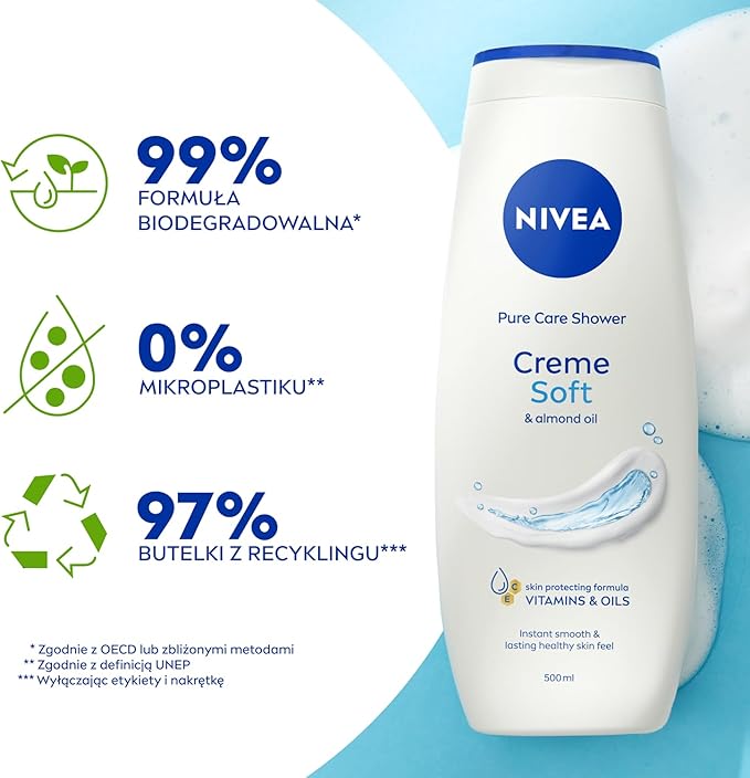 NIVEA Creme Soft Kremowy żel pod prysznic z olejkiem migdałowym 500 - obrazek 7