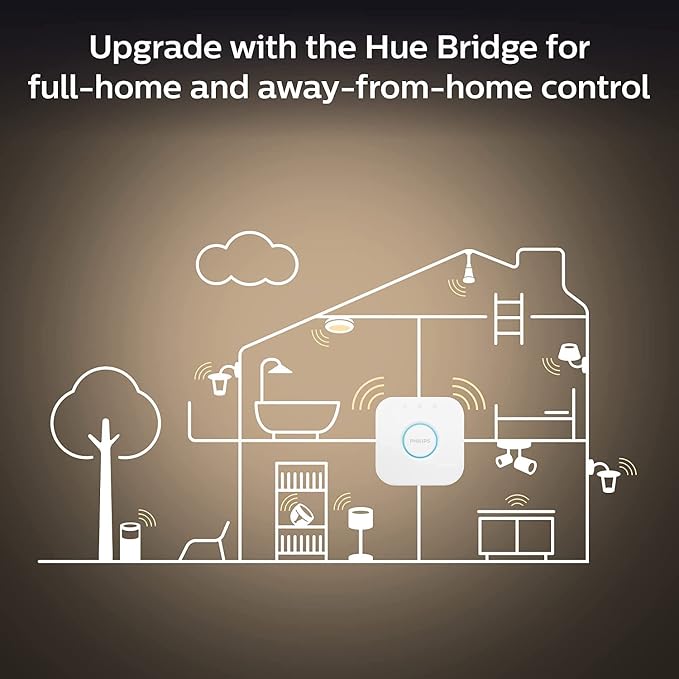 Philips Hue White ambiance Lampa sufitowa Enrave M 1x20W (czarna), wiele odcieni bieli, możliwość przyciemniania, inteligentne oświetlenie - obrazek 7
