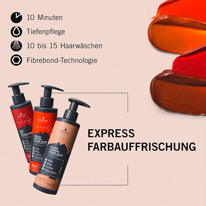 Schwarzkopf Professional Chroma ID Maska do włosów koloryzująca - obrazek 5