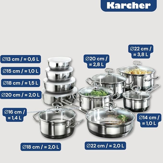 Zestaw garnków Karcher Jasmin 20-częściowy - obrazek 3