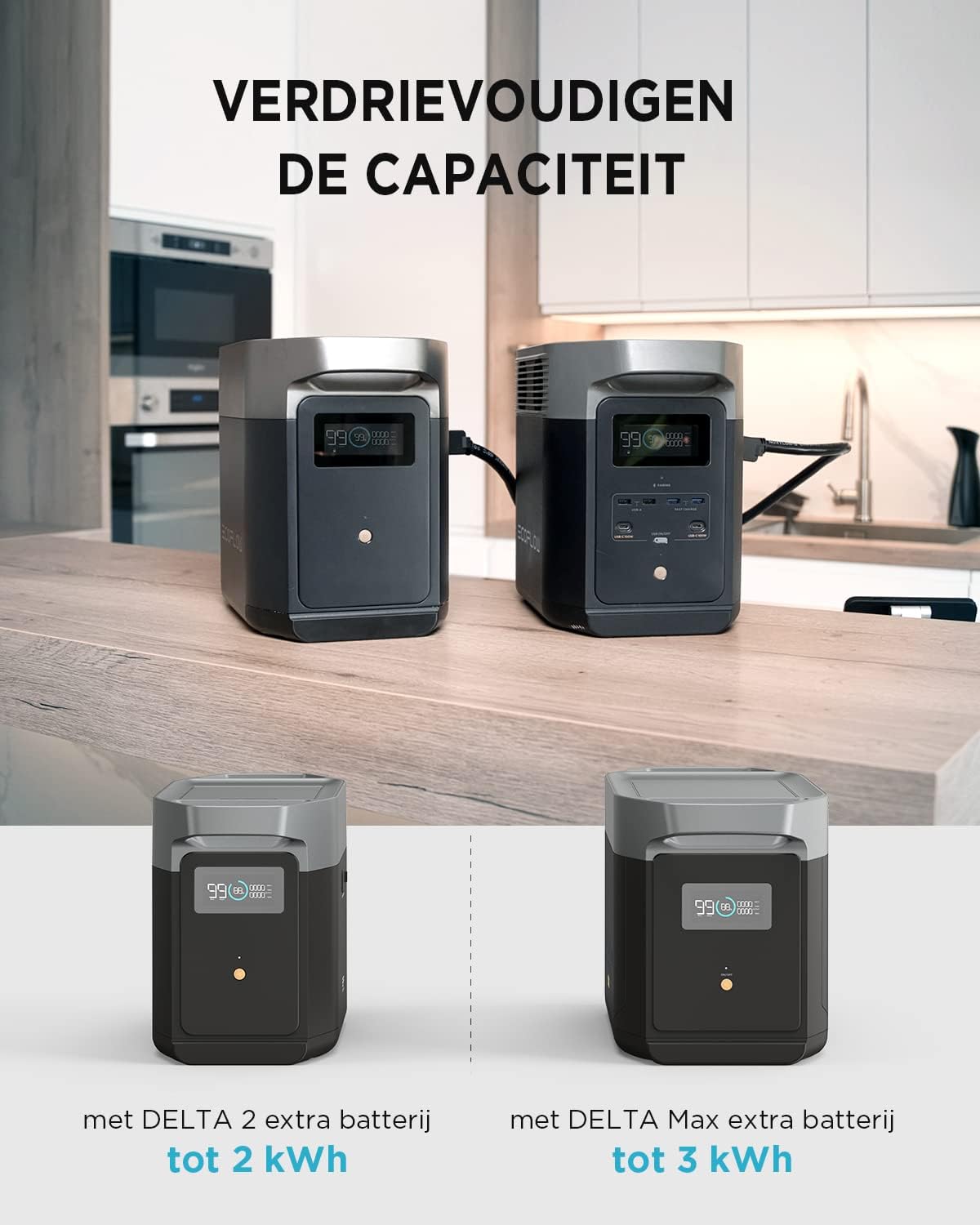 EcoFlow DELTA 2 przenośna stacja elektryczna o skalowalnej - obrazek 3