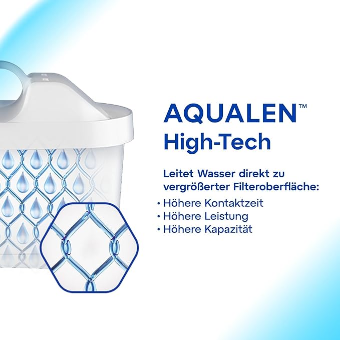 Aquaphor Maxfor+ Filtr do Dzbanka - obrazek 6