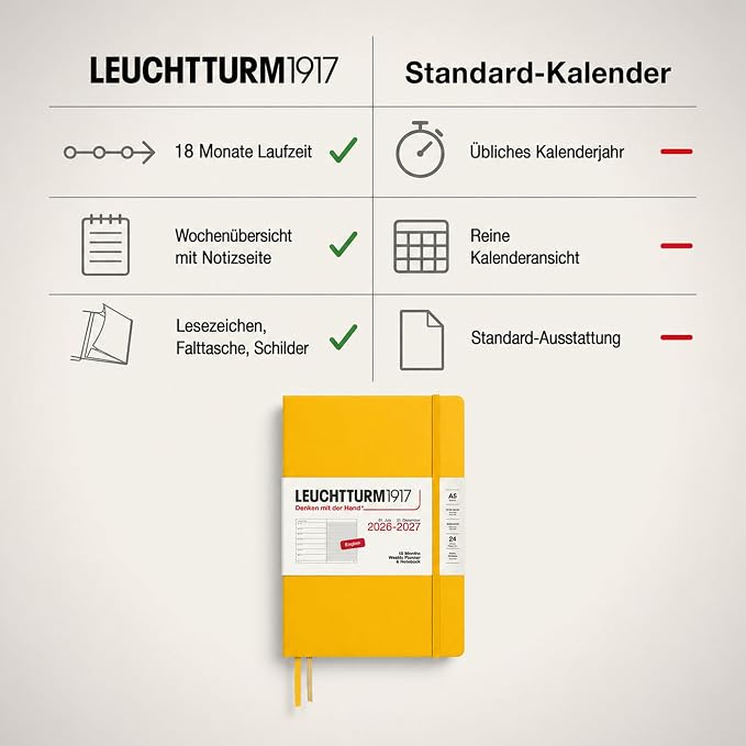 LEUCHTTURM1917 Kalendarz tygodniowy na rok 2027 - obrazek 6
