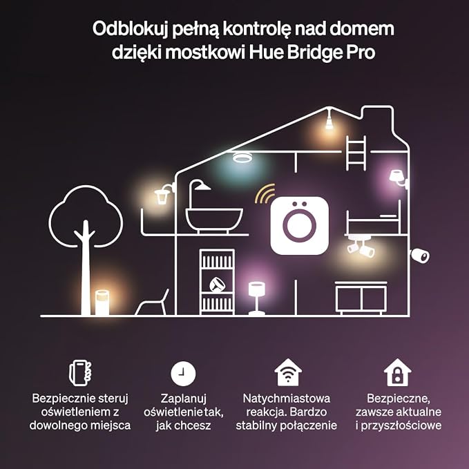 Philips Hue Flux ultra-bright 5 m LED, 4800 lm, żywe kolory i atmosfera, Chromasync™, przycinanie i przedłużanie, sterowanie aplikacją i głosem, do wnętrz i na zewnątrz - obrazek 6