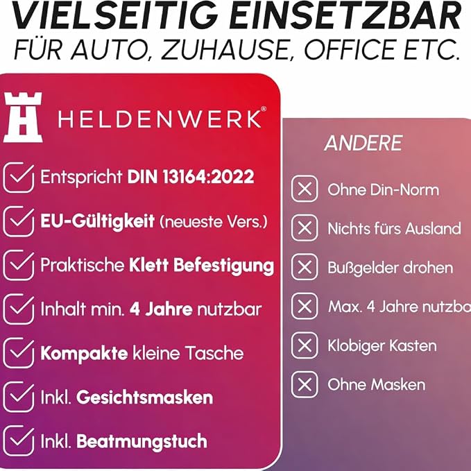 Apteczka samochodowa zgodna z normą 2025 - obrazek 3