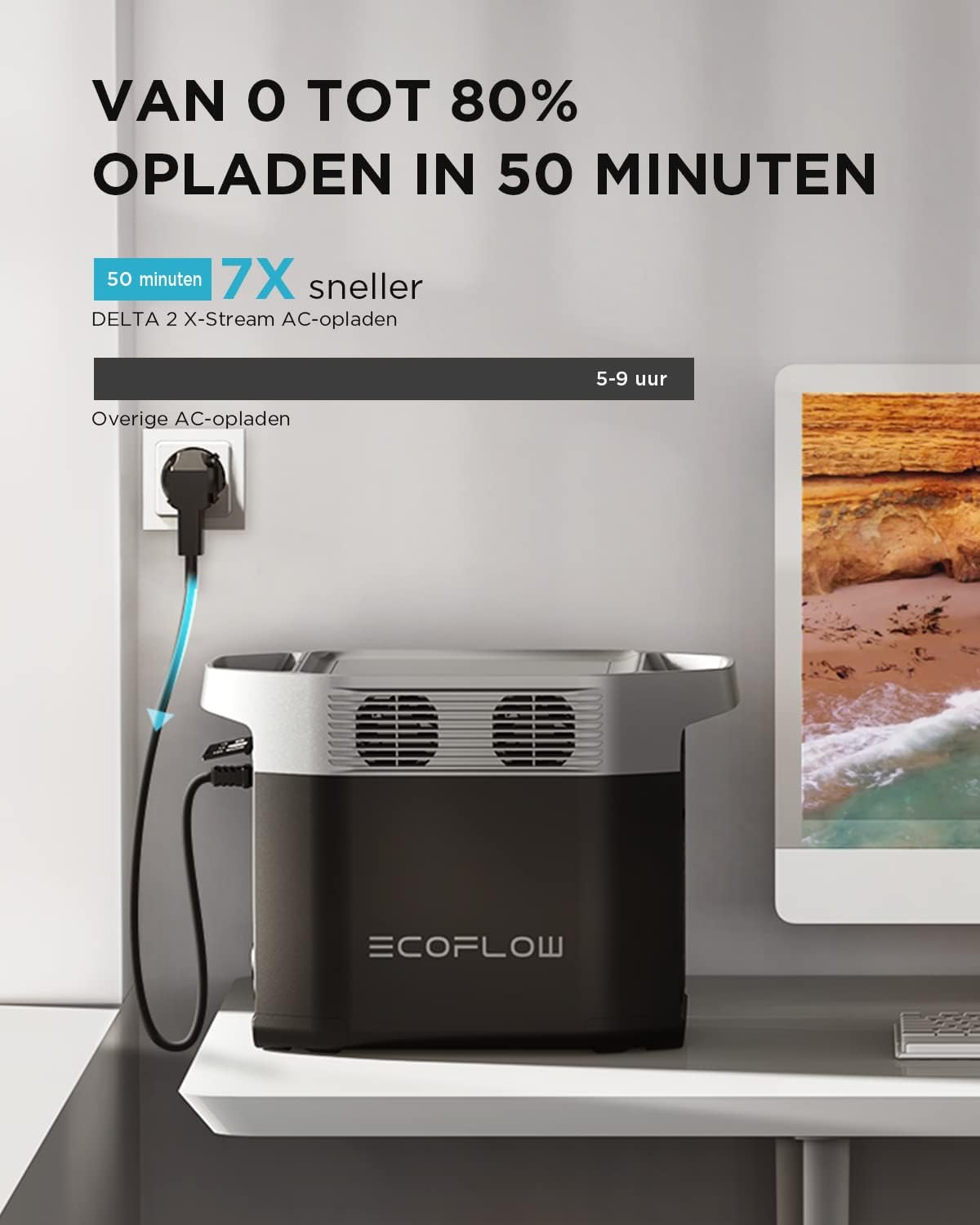 EcoFlow DELTA 2 przenośna stacja elektryczna o skalowalnej - obrazek 5