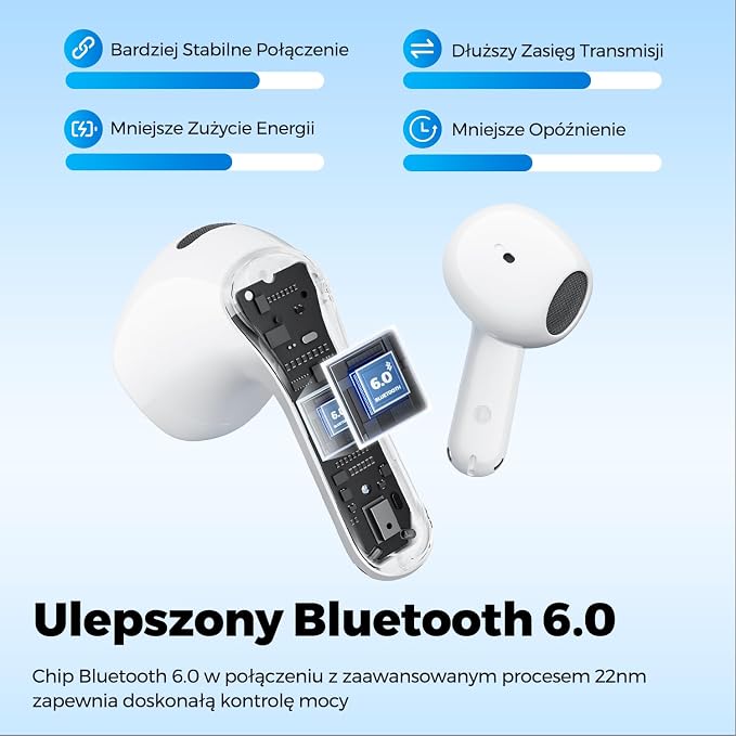 SOUNDPEATS Air6 HS Bezprzewodowe Słuchawki Douszne z Dźwiękiem - obrazek 7