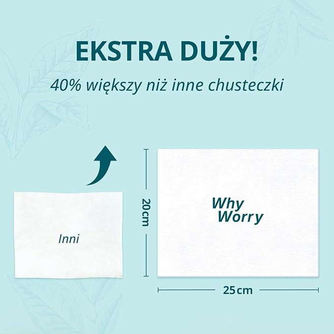 WhyWorry Wilgotny Papier Toaletowy Spłukiwalny - obrazek 3