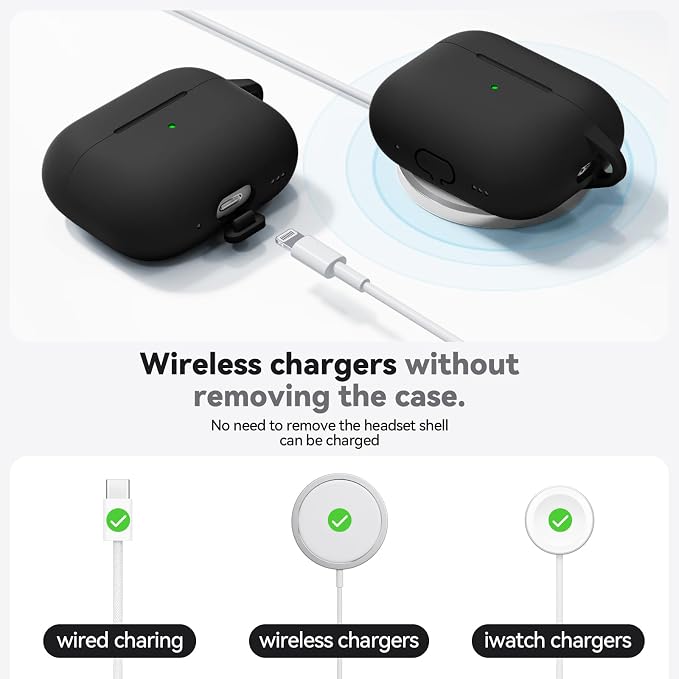 Inesore Compatible with AirPods Pro 3 Case - obrazek 5