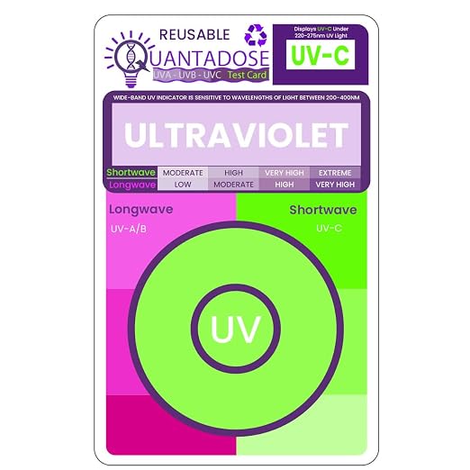 Karta testowa światła UVA UVB UVC