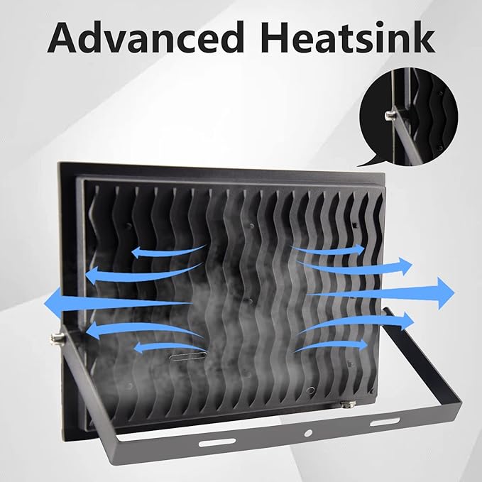 loyal Reflektor LED 50 W 6000 - obrazek 6