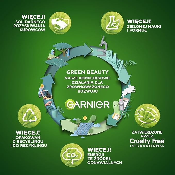 Garnier Botanic Therapy Olejek Rycynowy & - obrazek 4
