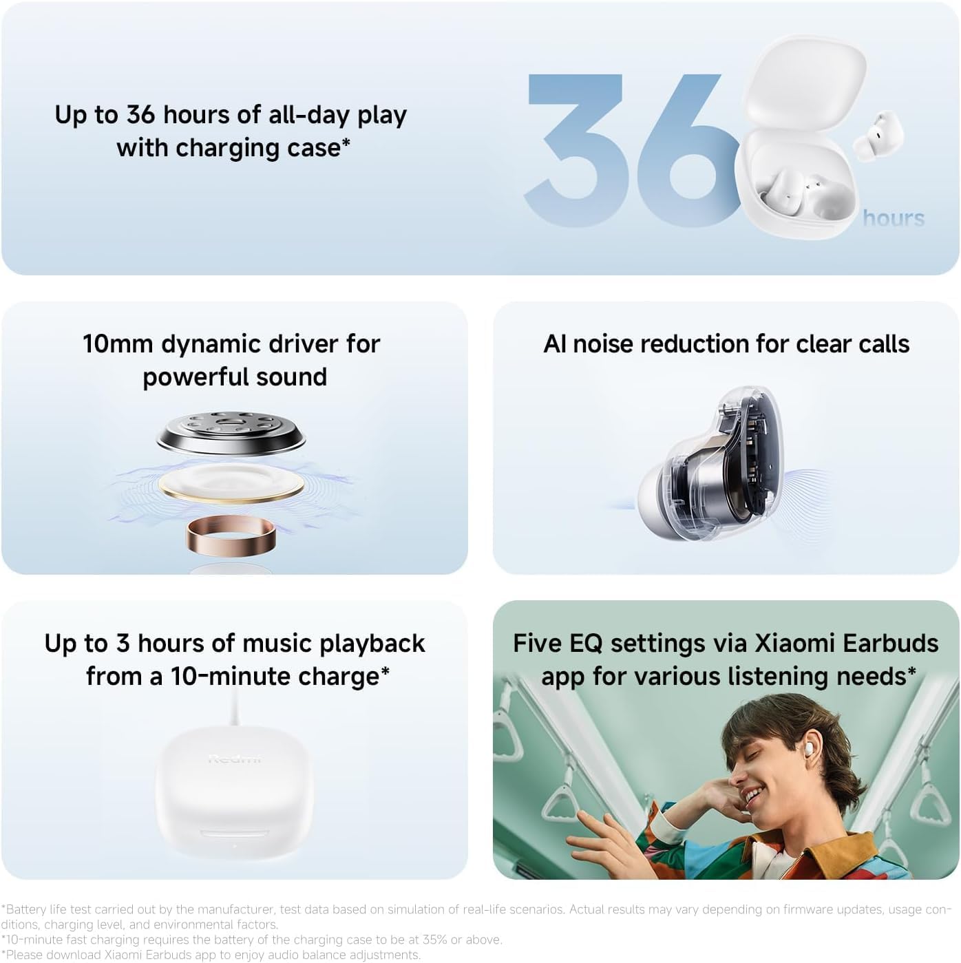 Xiaomi Redmi Buds 6 Play, czarny - obrazek 3