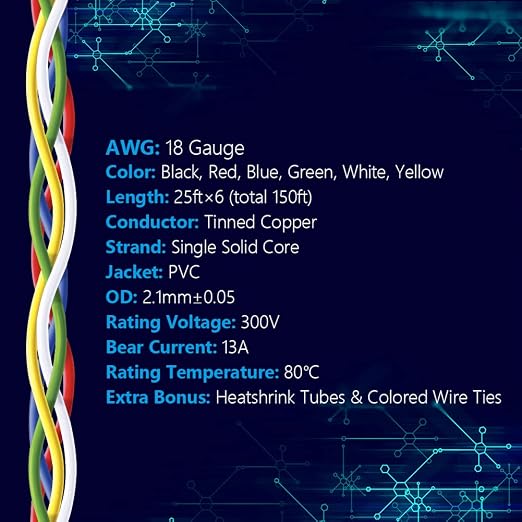 18 AWG Solid Core Wire PVC Coated Kit 6 kolorów - obrazek 3