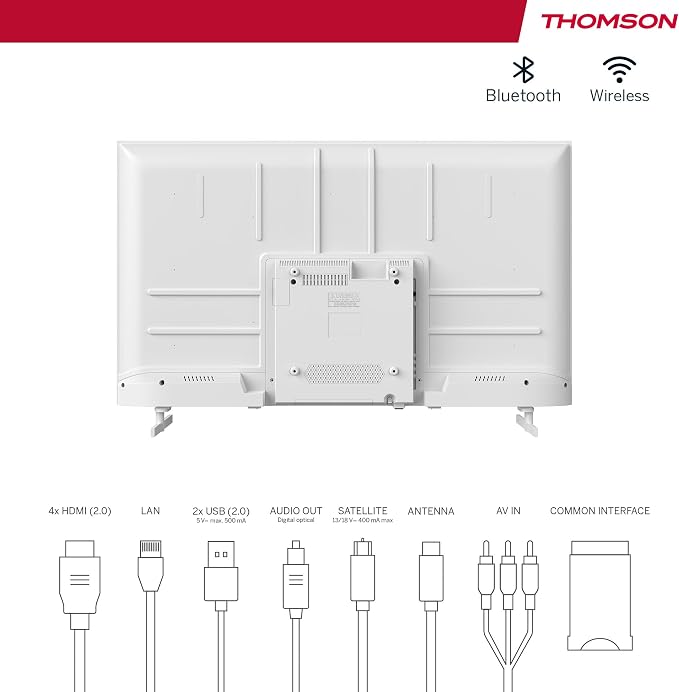 THOMSON 43 calowy (109 cm) 4K Ultra HD Biały Smart Android TV, Google Assistant, Wi-Fi, Dolby Digital, Bluetooth, Triple-Tuner (Kabel/Satelita/Antena), HDMI, CI+, A+ Płyta – 43UA5S13W - obrazek 5