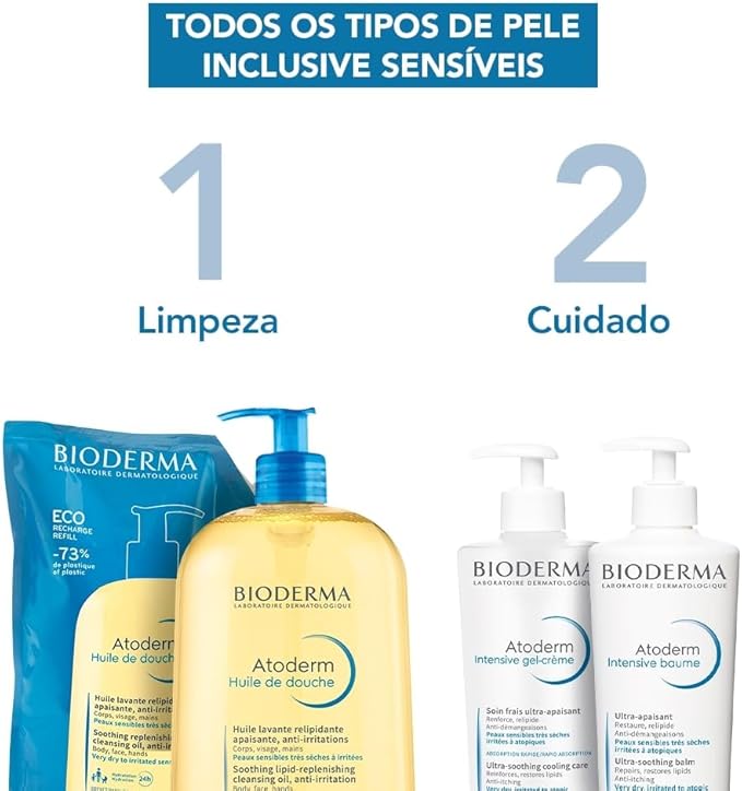Bioderma Atoderm Olejek pod prysznic - obrazek 7