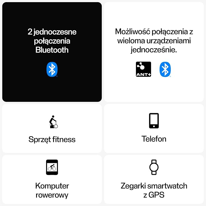 Polar H10 M-XXL Czujnik Tętna Bluetooth & - obrazek 3