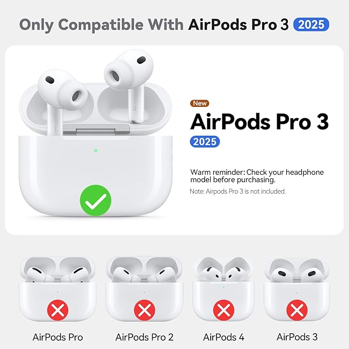 Inesore Compatible with AirPods Pro 3 Case - obrazek 3
