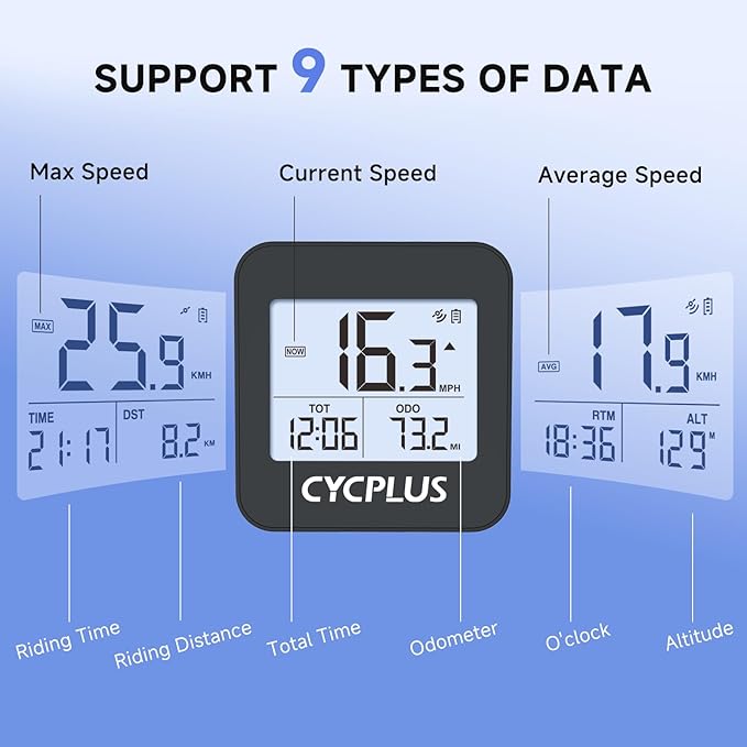 CYCPLUS G1 Bezprzewodowy licznik GPS rowerowy 70g - obrazek 2