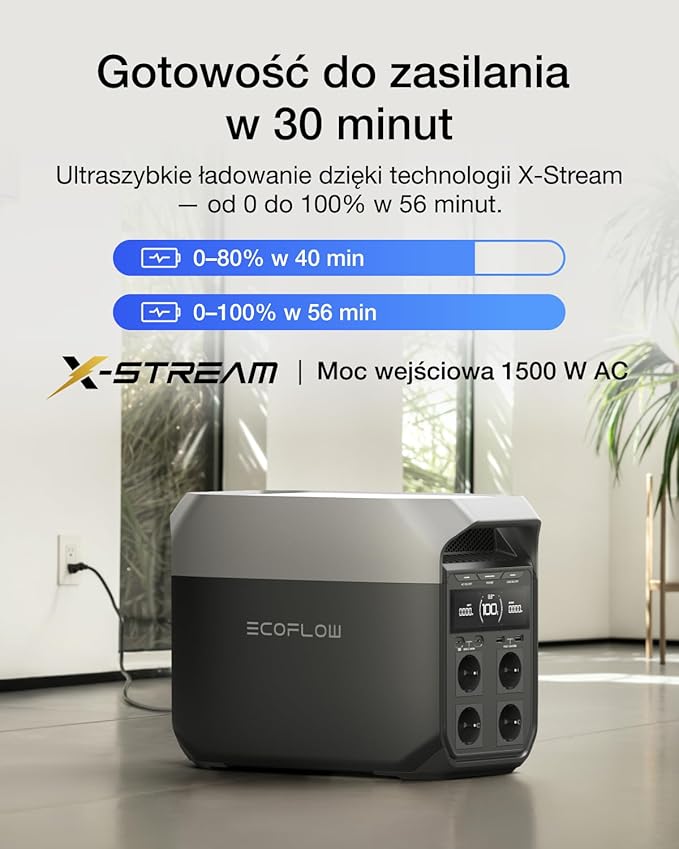 EF ECOFLOW DELTA 3 Przenośna stacja zasilania - obrazek 2