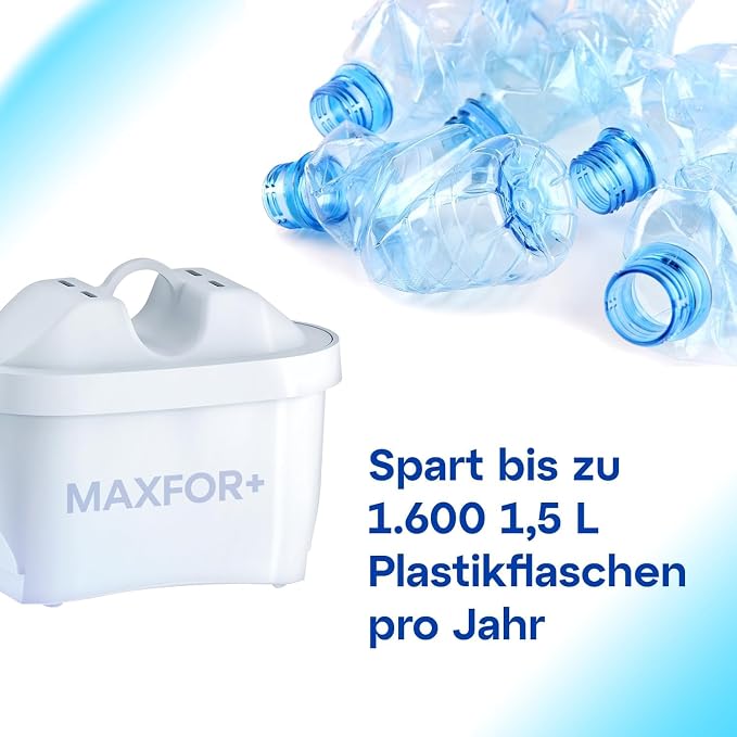Aquaphor Maxfor+ Filtr do Dzbanka - obrazek 7