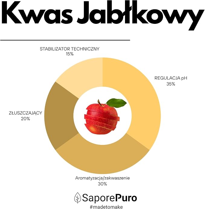 SaporePuro Kwas Jabłkowy w Proszku 50 - obrazek 6