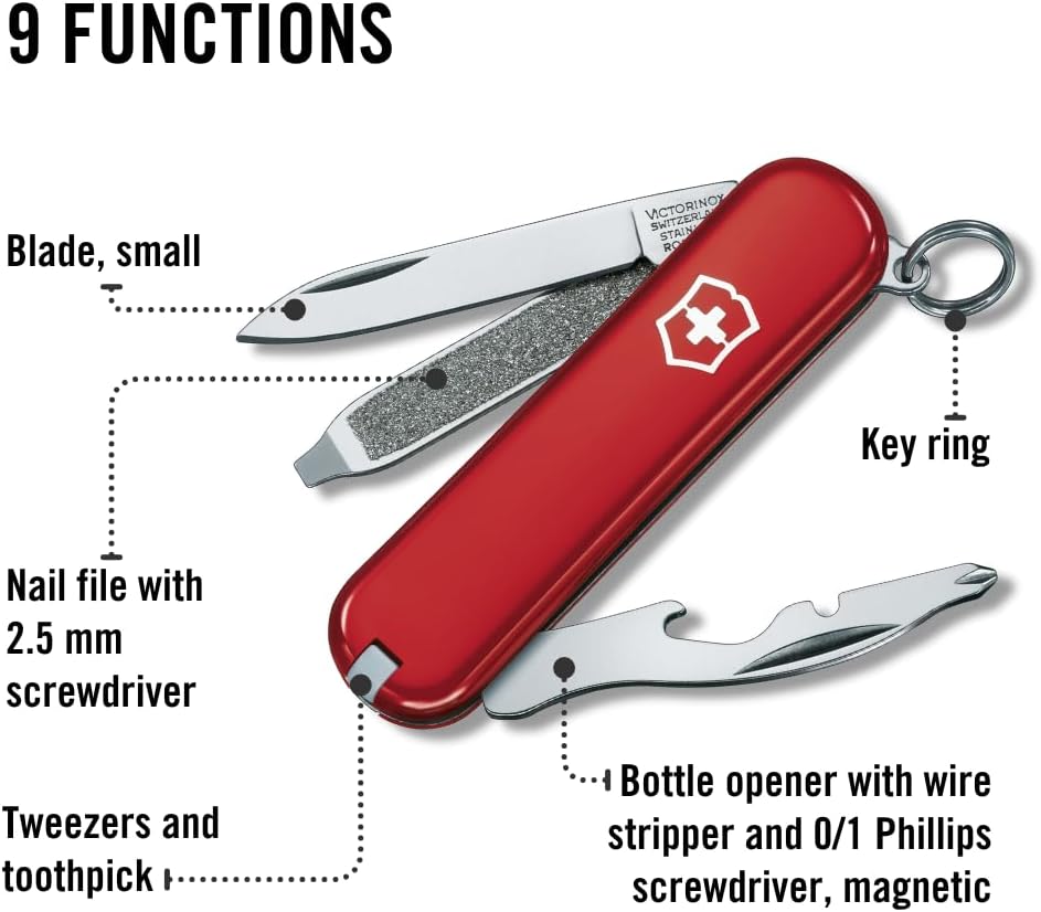 Victorinox Rally mały scyzoryk - obrazek 5