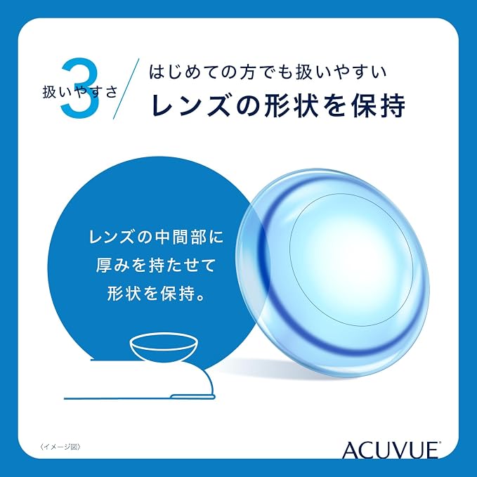 Acuvue Oasys 1-Day HydraLuxe 30 sztuk sferycznych - obrazek 7