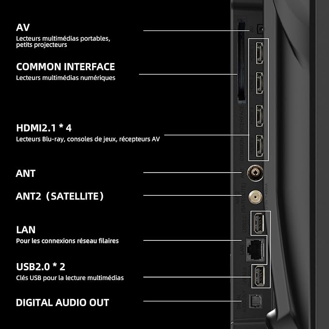 Telewizor Google QLED 4K UHD CHIQ 50QA10 50 cali HDR10, VRR i ALLM Ultracienki, bezramowe dwuzakresowe audio Dolby Wi-FI - obrazek 4