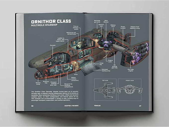 Ironsworn: Starforged - Deluxe Edition Rulebook - książka RPG w twardej oprawie, samodzielna przygoda, centrum człowieka, science fiction, 3 tryby gry (eskortowany, kooperacja, solo), 404 strony, - obrazek 5