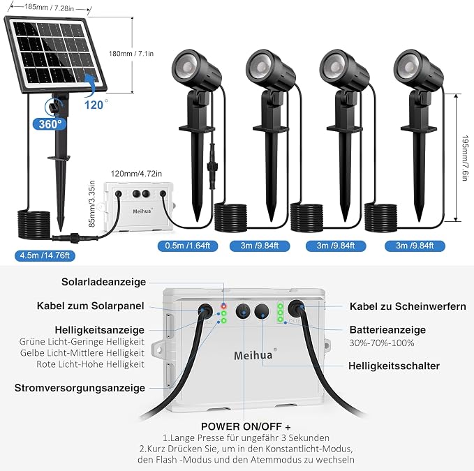 MEIHUA Solarne Reflektory Ogrodowe 4 Sztuki Ciepła Biel IP66 - obrazek 7