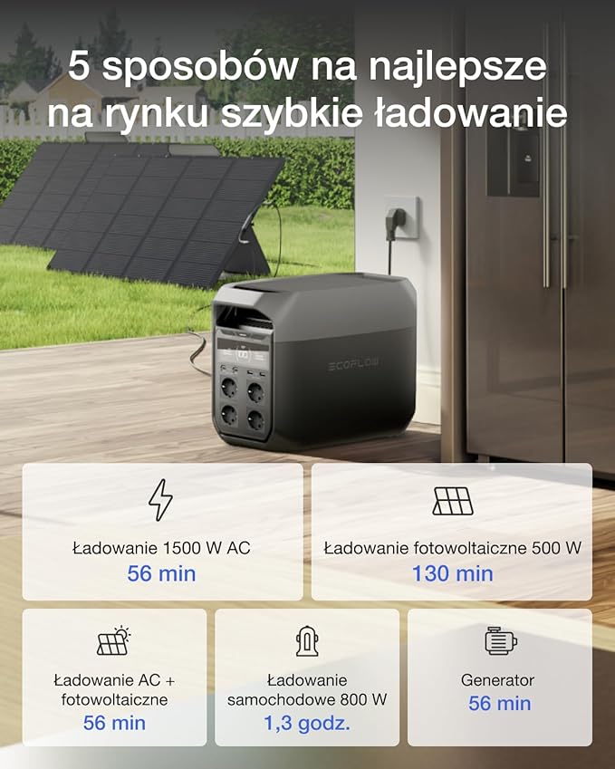 EF ECOFLOW DELTA 3 Przenośna stacja zasilania - obrazek 3
