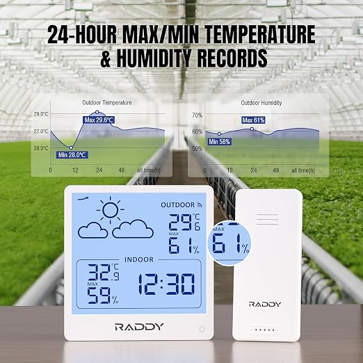 Raddy WF-50T Termometr Wewnętrzny Zewnętrzny Higrometr Bezprzewodowa - obrazek 6