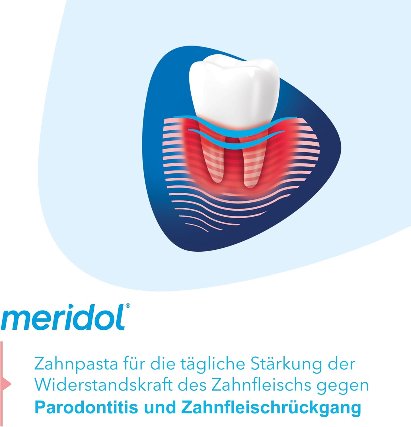 Meridol Parodont-Expert Zahnpasta bei Parodontitis und - obrazek 6
