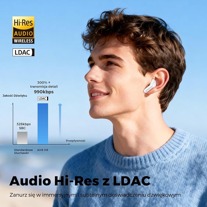 SOUNDPEATS Air6 HS Bezprzewodowe Słuchawki Douszne z Dźwiękiem - obrazek 3