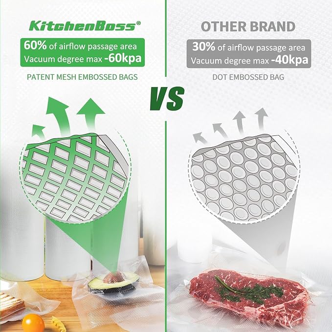KitchenBoss Worki Próżniowe do Żywności 5 Rolki - obrazek 5